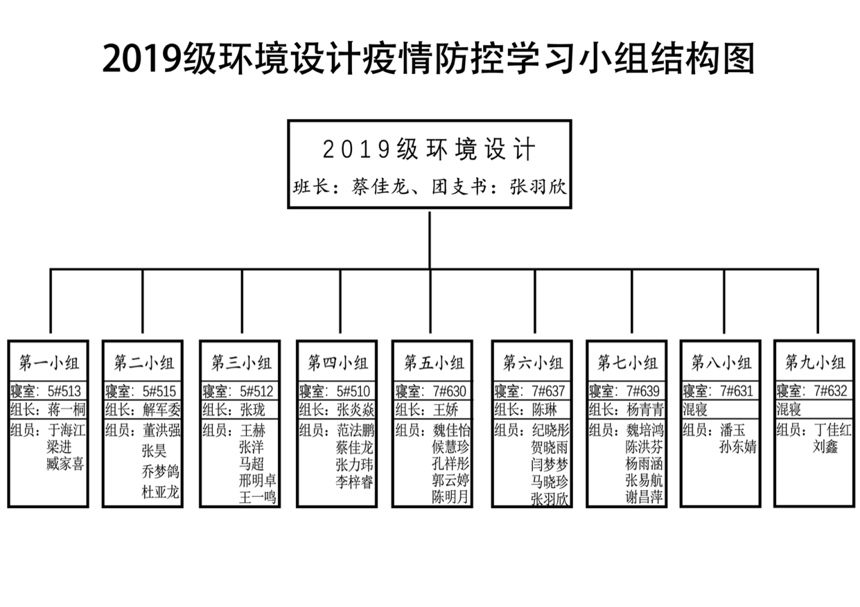 青年之声|停课不停学,剑桥学子安心在家学!